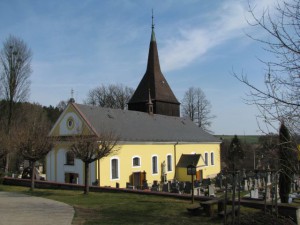 Kostel svaté Markéty